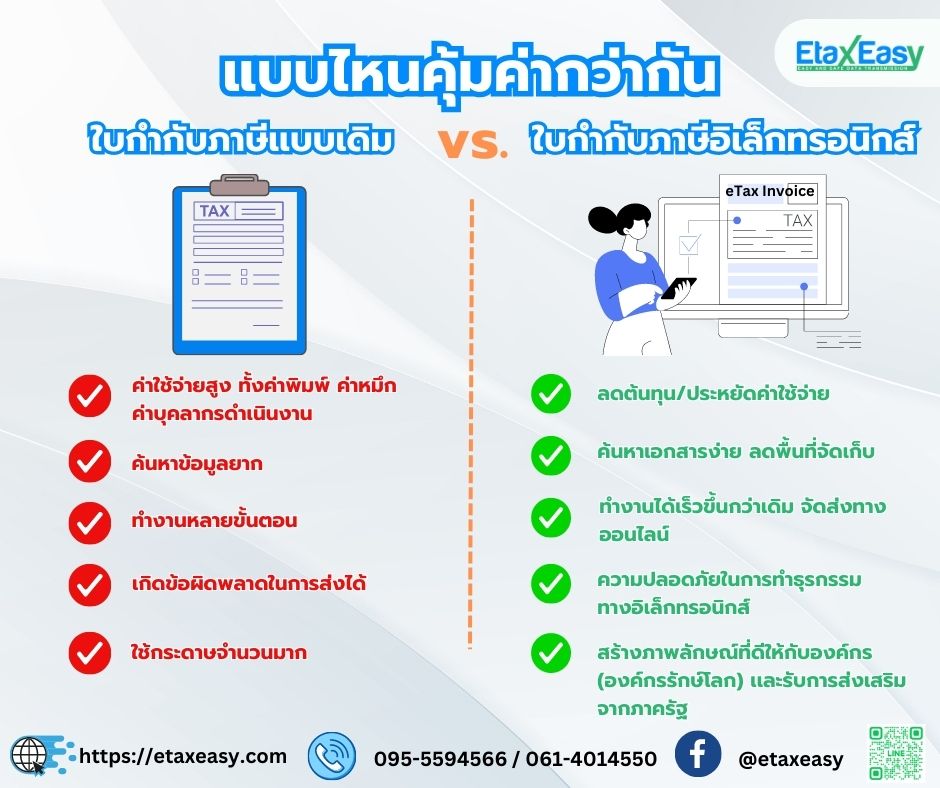 Tax vs. etax