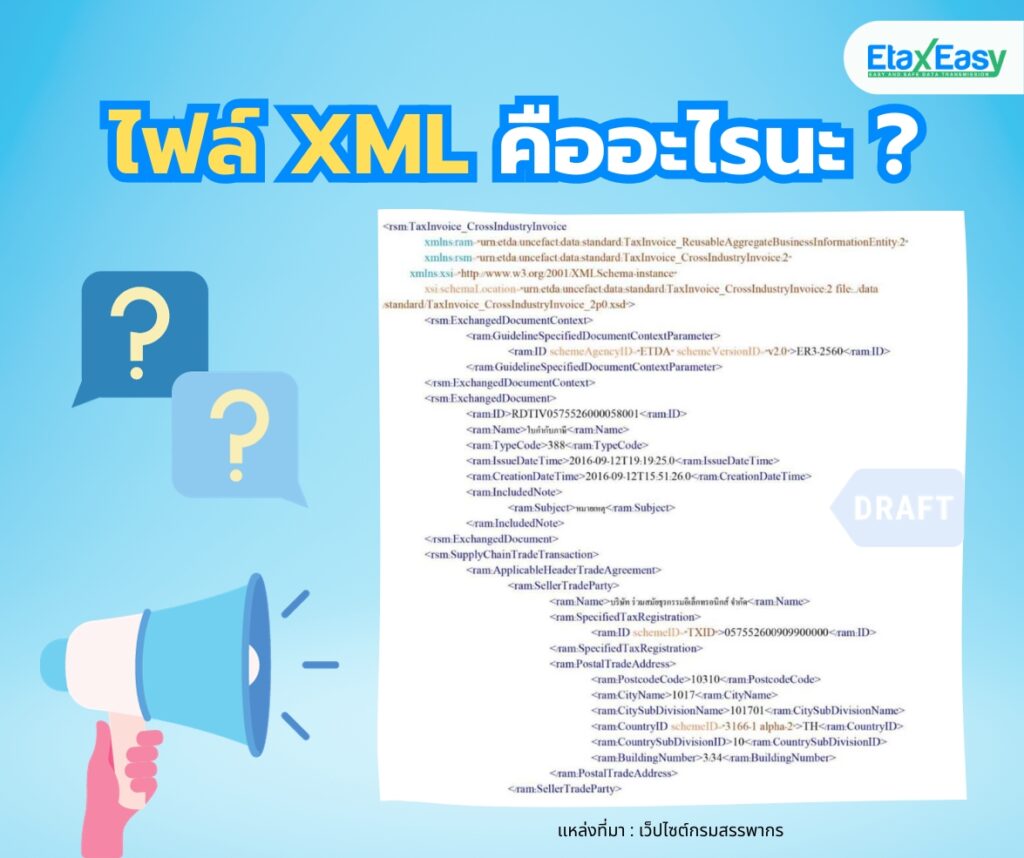 ไฟล์xmlคืออะไร