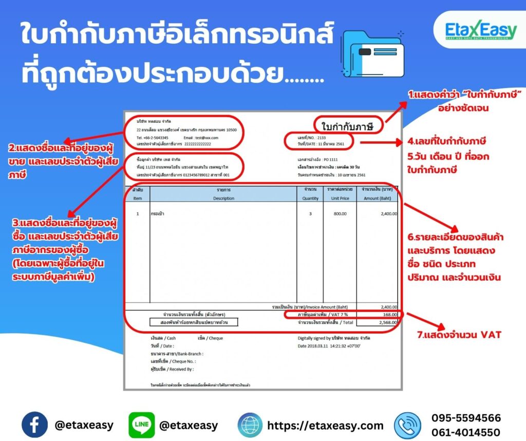 ใบกำกับภาษีอิเล็กทรอนิกส์ etax invoice