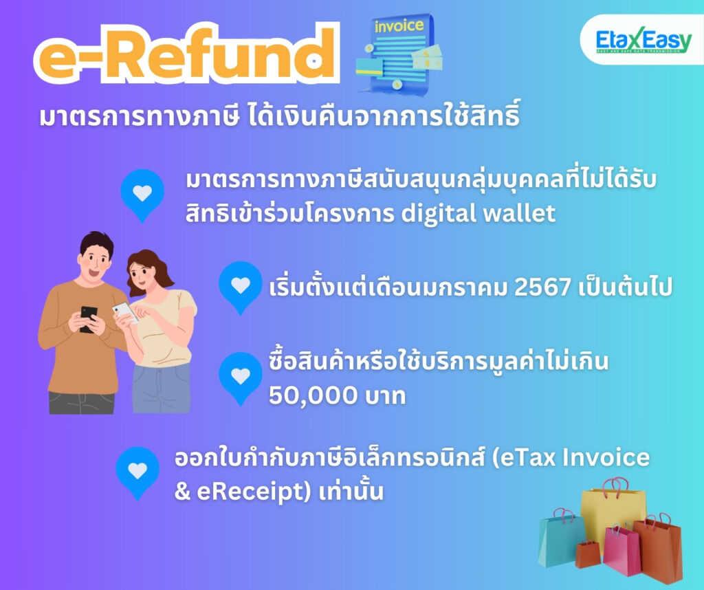 eRefund เงินคืนทางภาษี ใช้ eTax Invoice&eReceipt