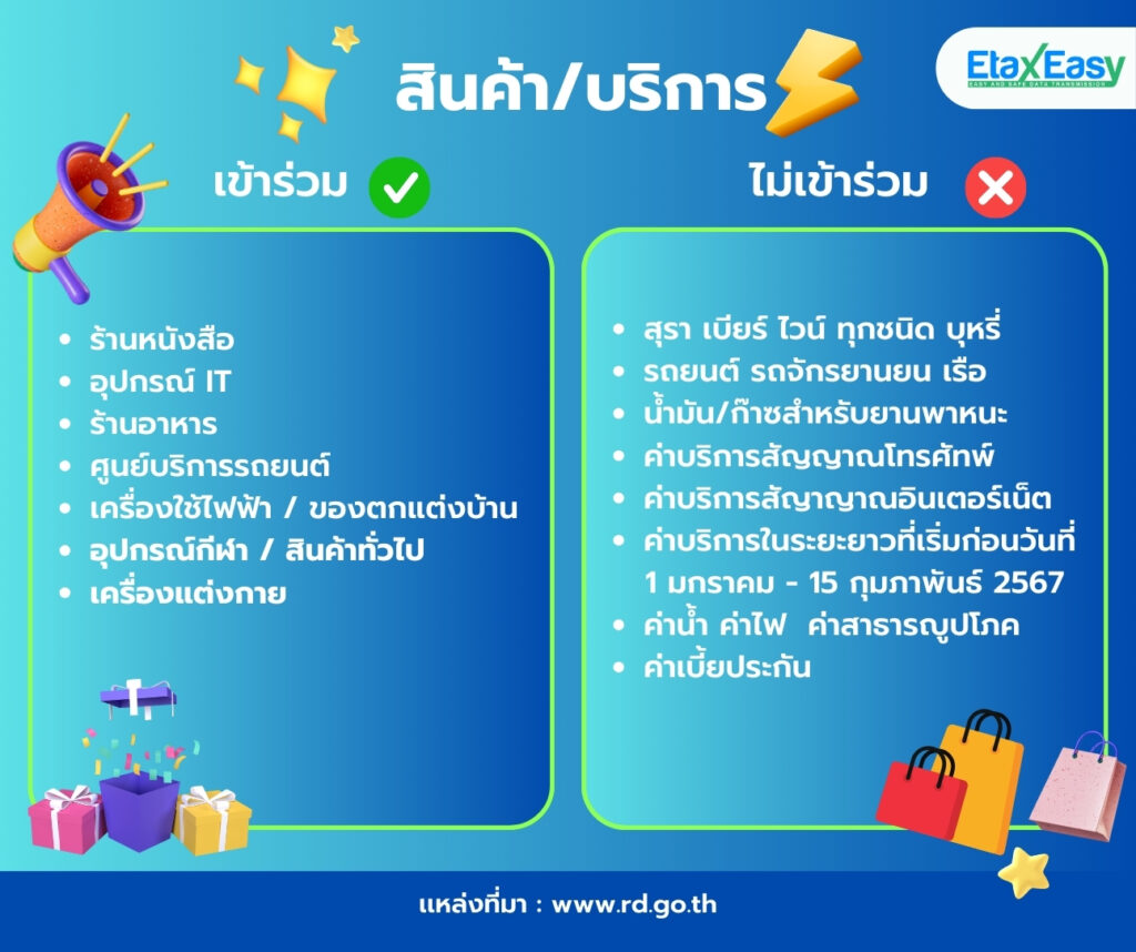 ลดหย่อนภาษี easy e-receipt