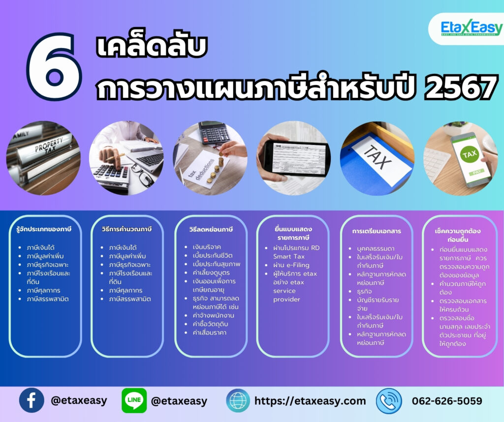 วางเเผนภาษี e Tax 2567