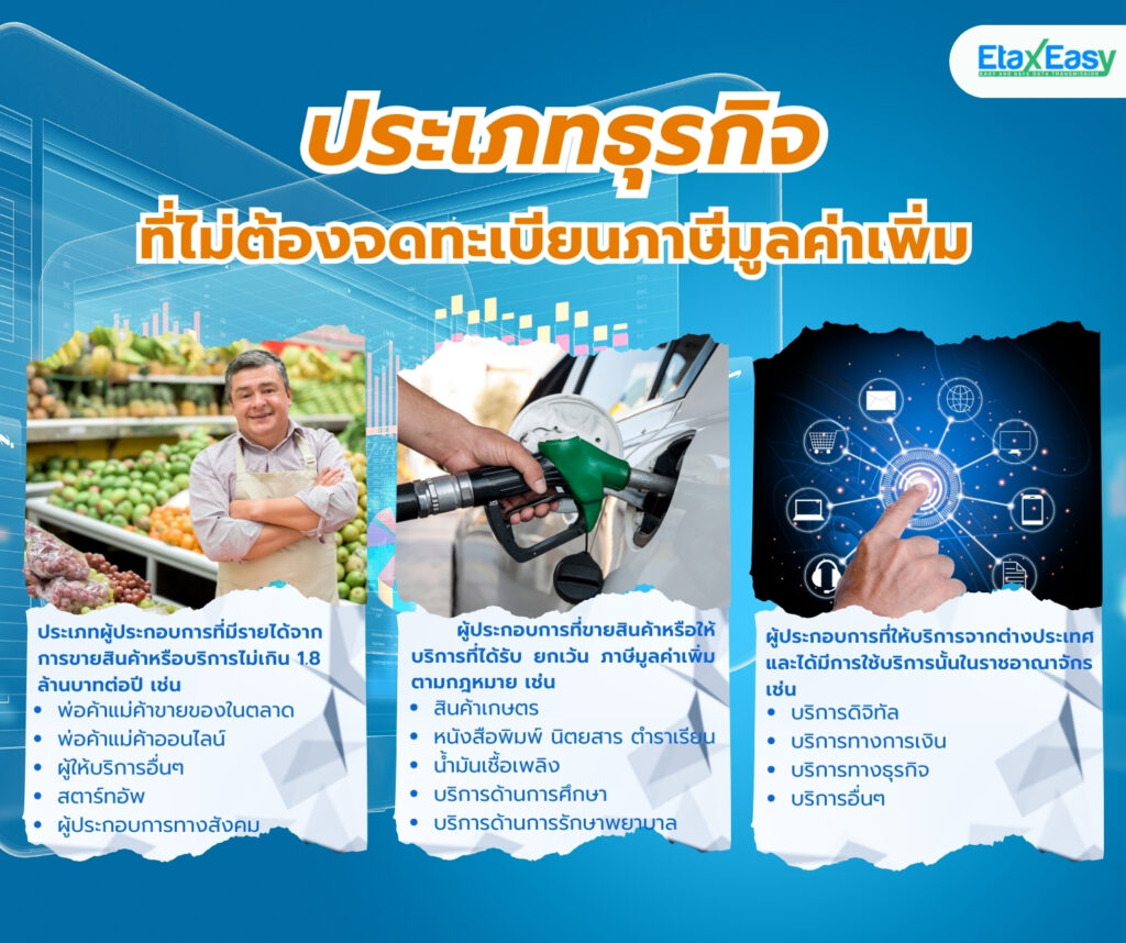 ไม่จดVAT ใบกำกับภาษีอิเล็กทรอนิกส์ (eTax Invoice)