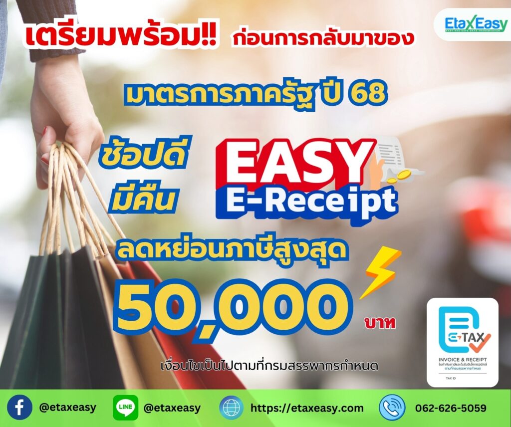 มาตรการลดหย่อนภาษี Easy E-receipt