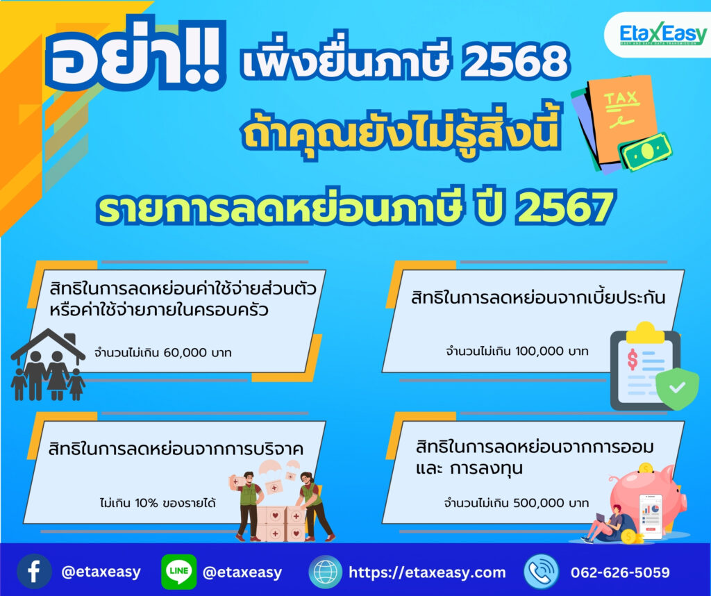 รายการลดหย่อนภาษี ปี 2567 สำหรับยื่นภาษีต้นปี 2568