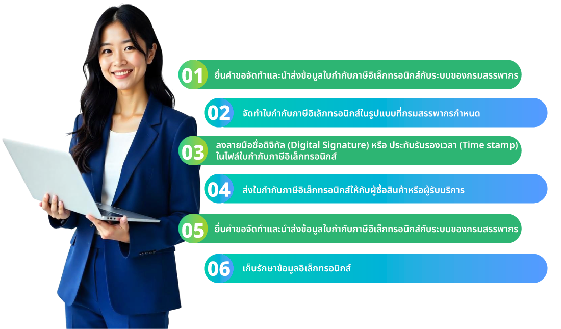 บริการใบกำกับภาษีอิเล็กทรอนิกส์ (e-Tax invoice & e-receipt)