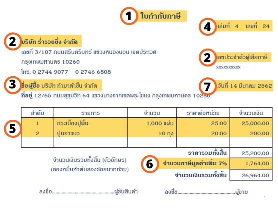 ภาษีมูลค่าเพิ่มคืออะไร ตัวอย่างใบกำกับภาษี Tax Invoice