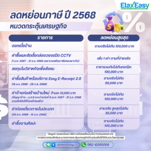 ลดหย่อนภาษี 2568 หมวดกระตุ้นเศรษฐกิจ